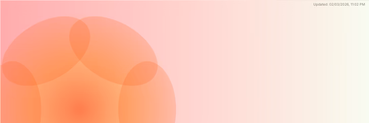 Visual aura effects on a dynamic Twitter banner